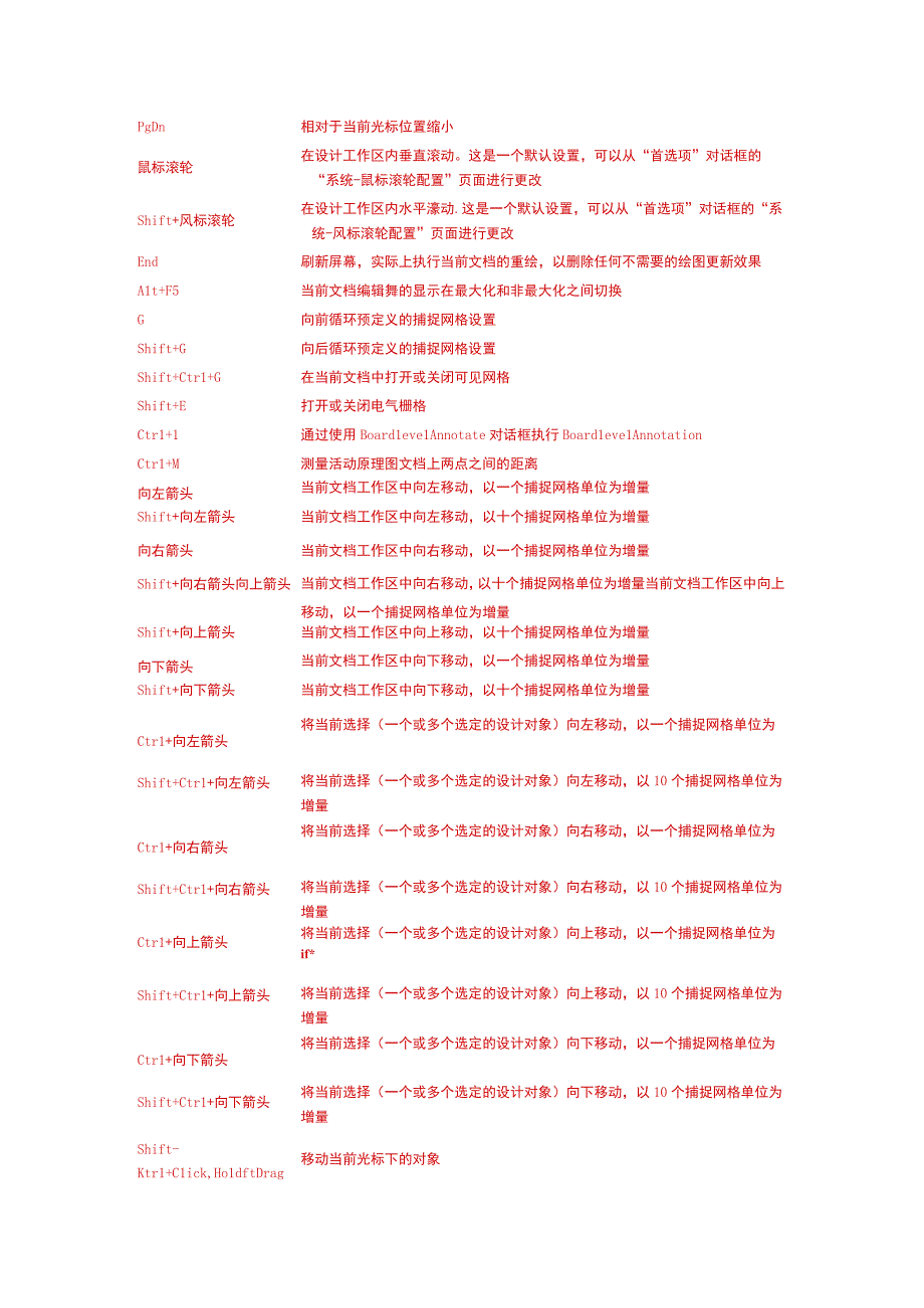 AD常用快捷键总结.docx_第3页