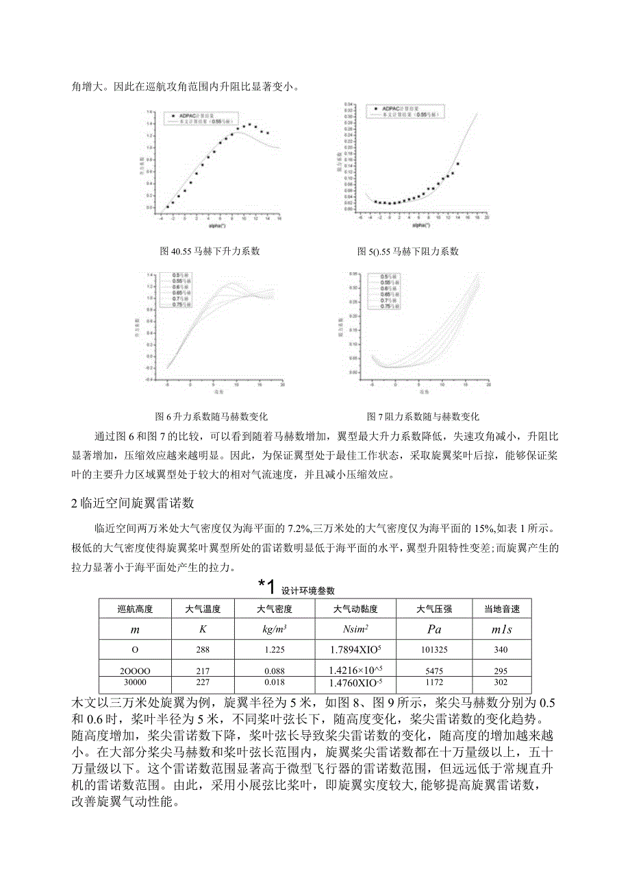 25临近空间旋翼气动性能分析研究崔钊6.docx_第3页