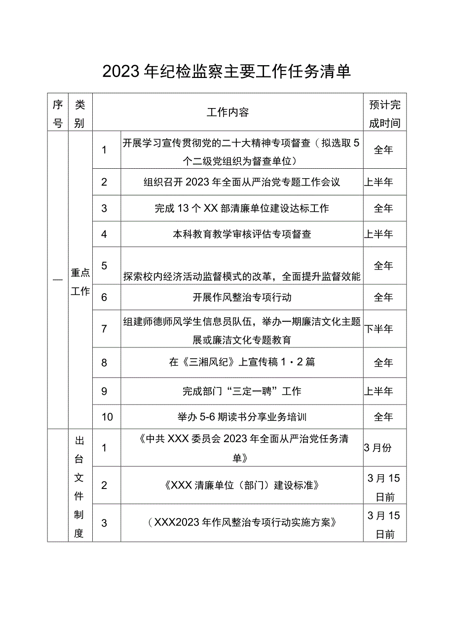 2023年纪检监察主要工作任务清单.docx_第1页