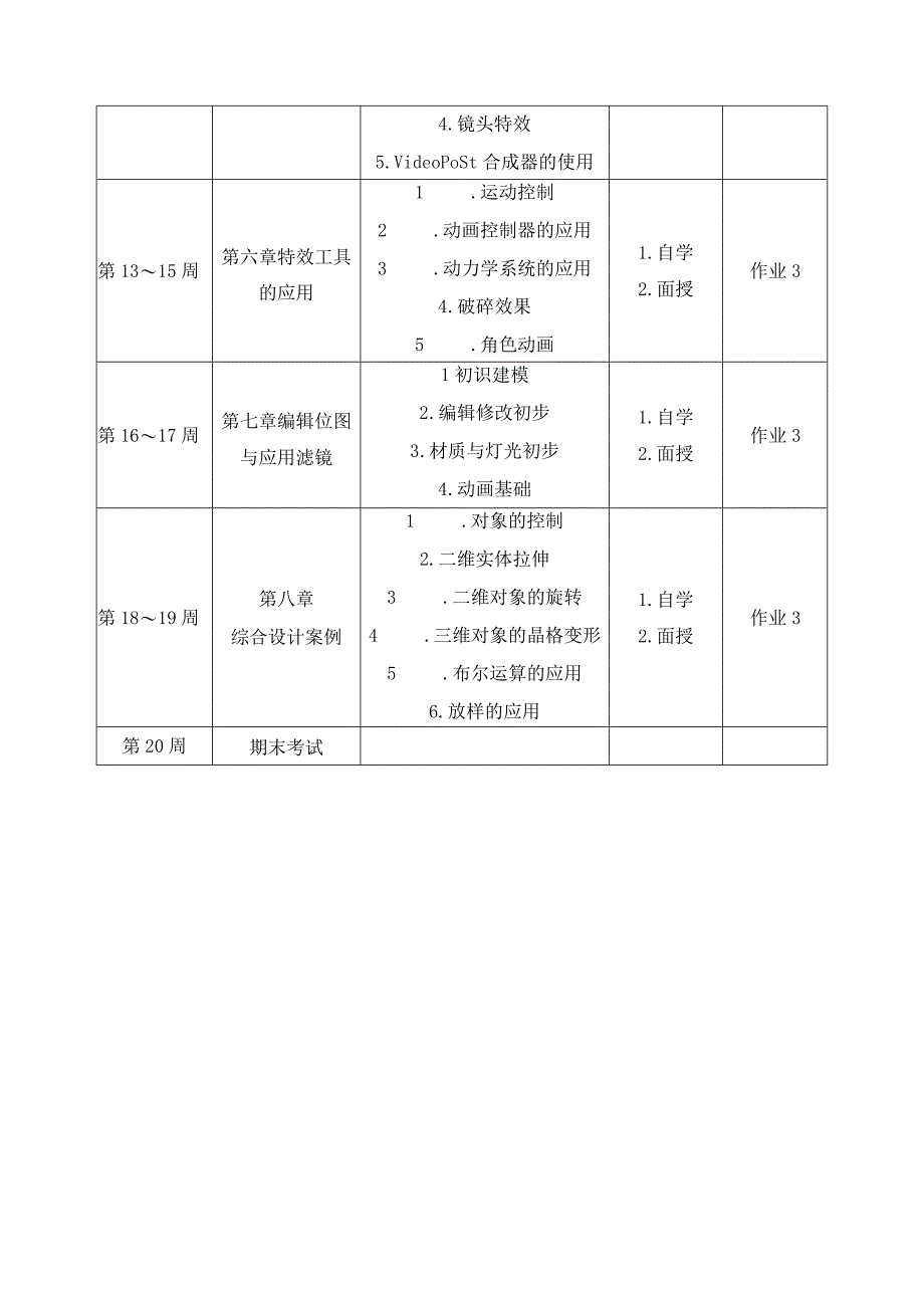 CorelDRAW X7 设计与制作课程学习进度安排.docx_第2页