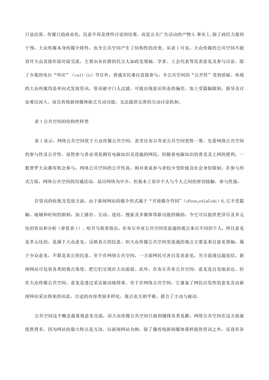 2023年整理法律知识社会新闻网站公共空间与民主.docx_第2页