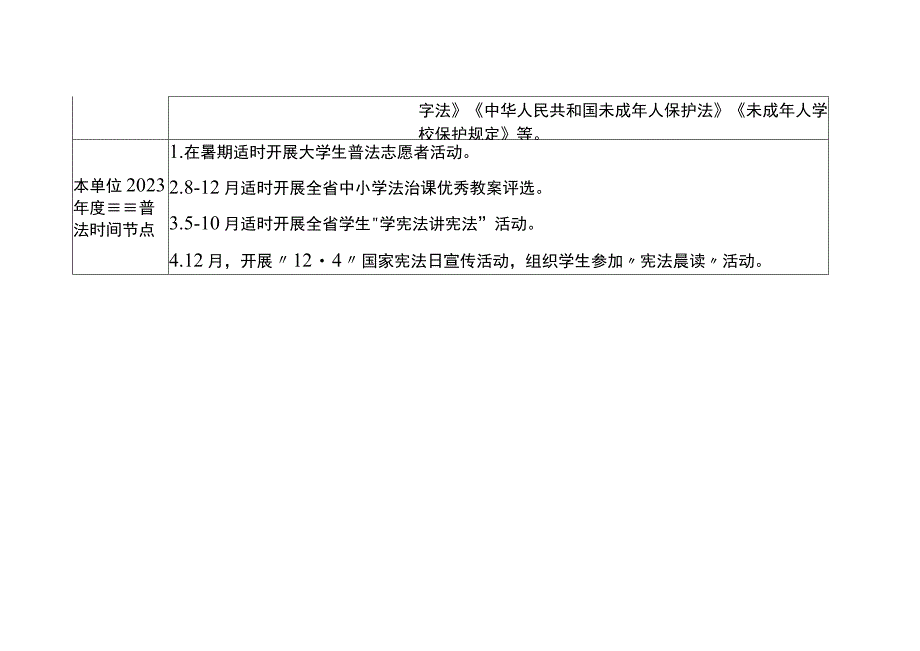 2023年度谁执法谁普法普法责任清单.docx_第2页