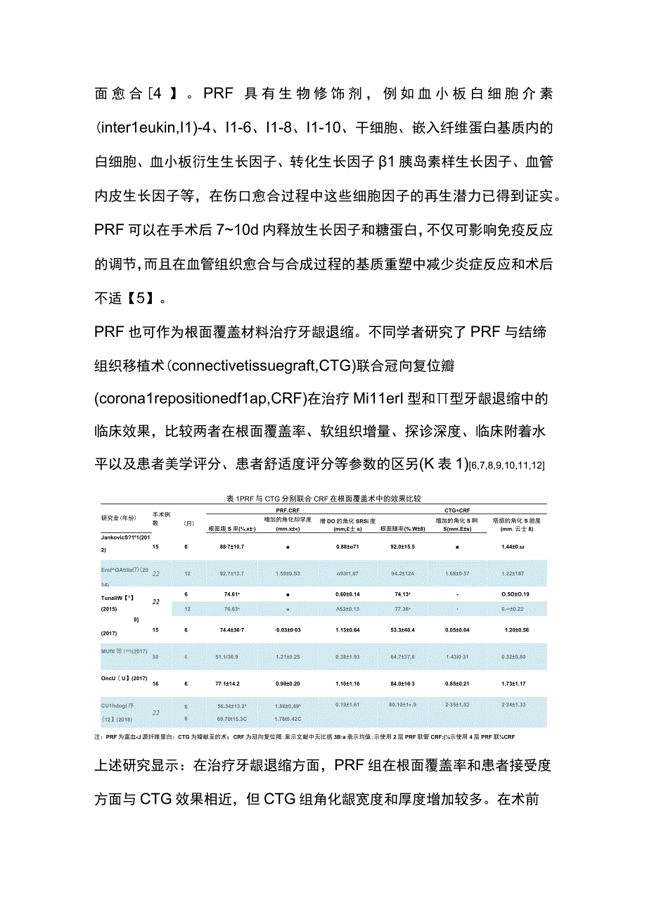 2023自体软组织替代材料在天然牙牙龈增量中的应用和研究进展全文.docx_第3页