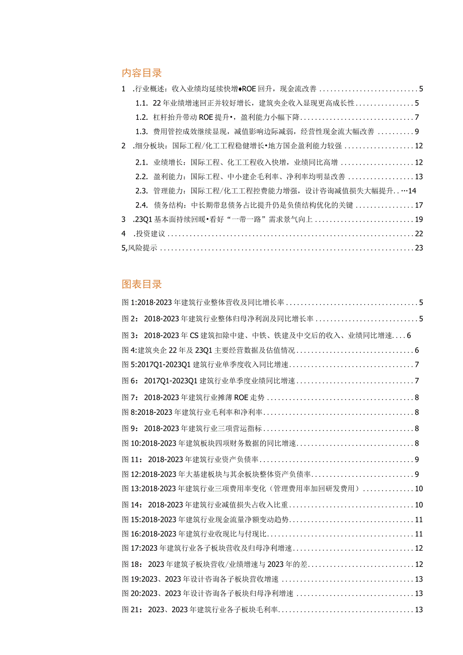 2023年建筑装饰行业专题研究.docx_第2页