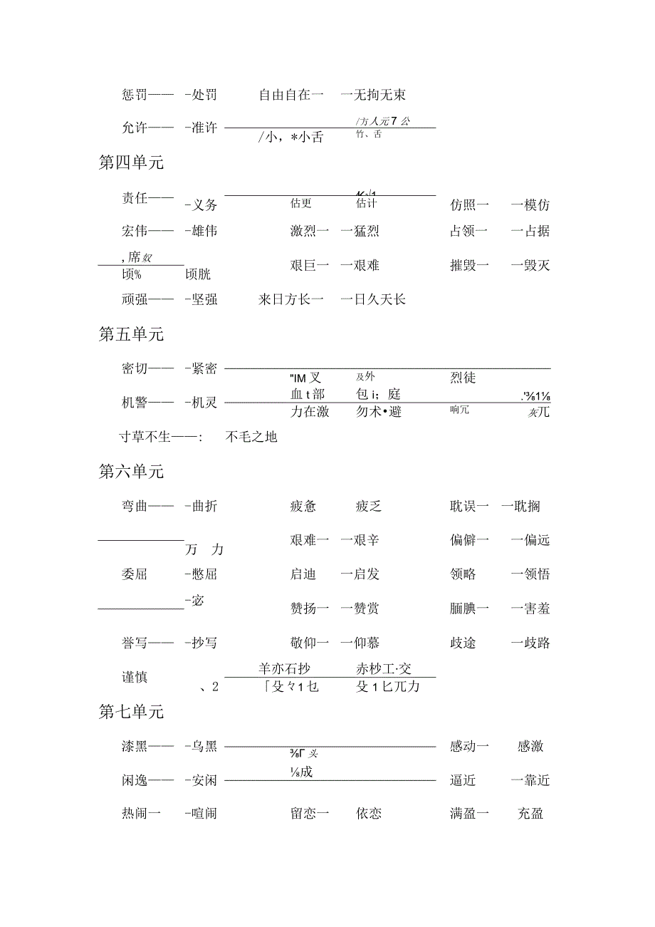 2023年部编版五年级上复习：近义词与反义词.docx_第2页