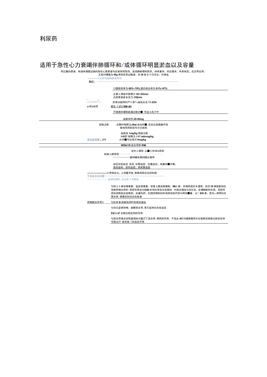 2023急性心衰药物的使用要点附表.docx_第2页