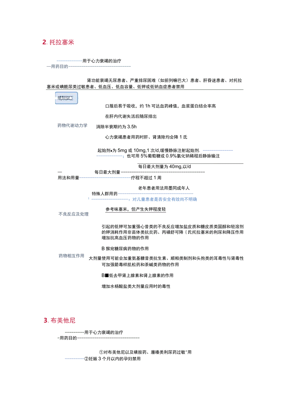 2023急性心衰药物的使用要点附表.docx_第3页