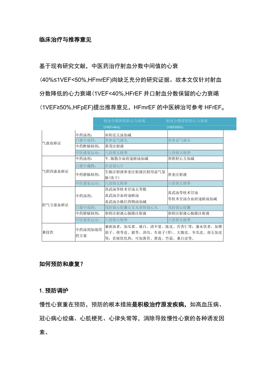 2023慢性心衰的中医治疗方案全文.docx_第2页