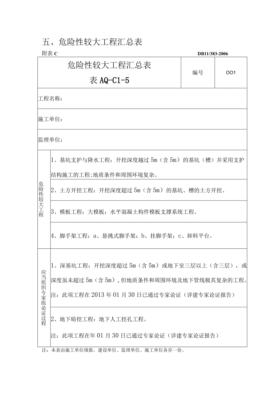 5危险性较大工程汇总表AQC15.docx_第1页