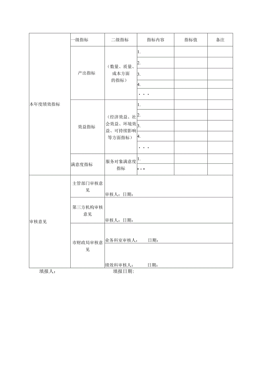 2023年项目支出绩效目标申报表.docx_第2页