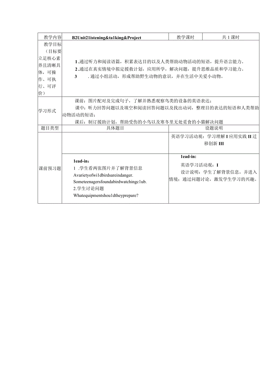 B2 U2 listening talking project教学设计公开课.docx_第1页