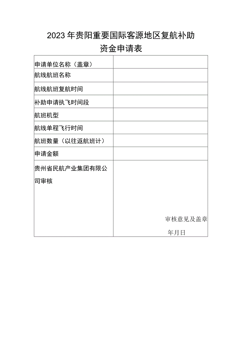 2023年贵阳市重要客源地区复航工作实施方案征求意见稿.docx_第3页