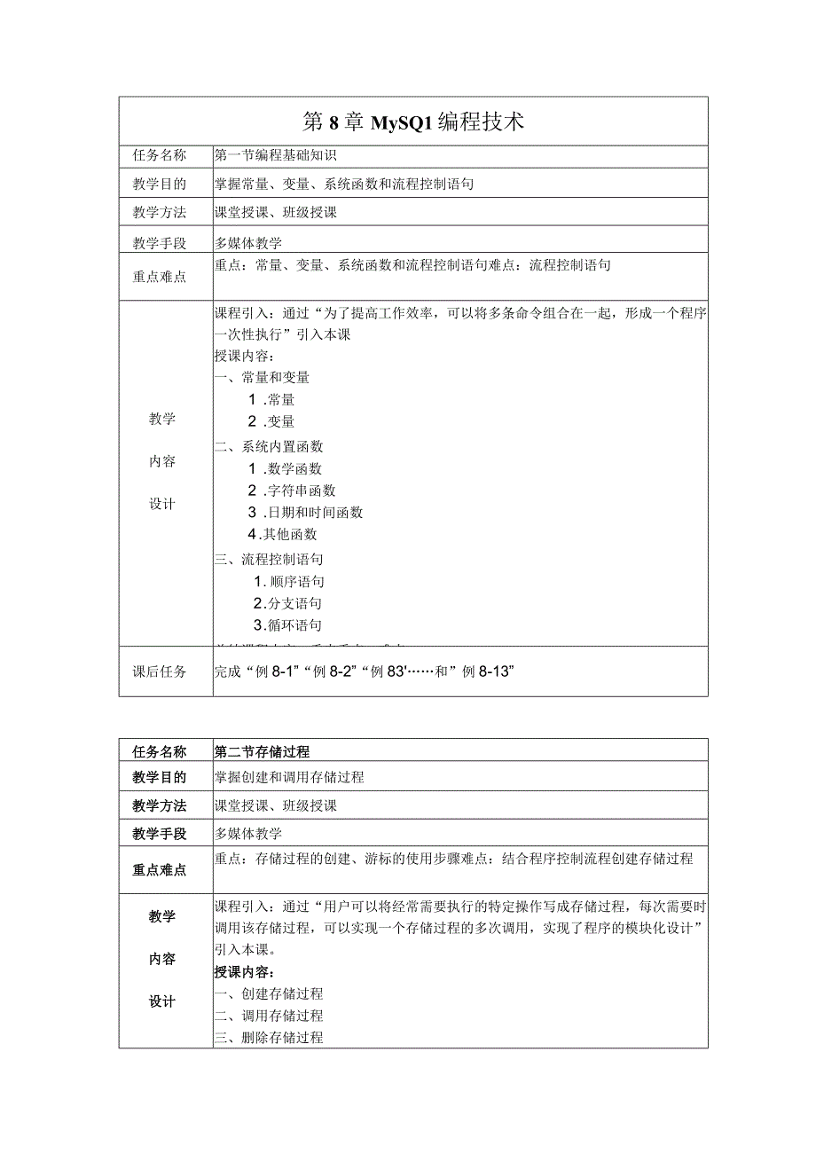 MySQL数据库实用教程附微课教案08 MySQL编程技术.docx_第2页