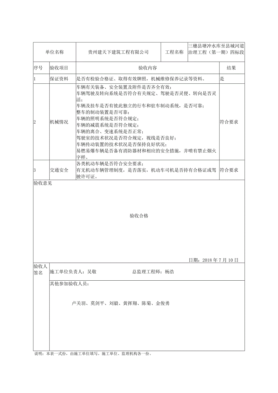 413施工机械安全检查验收表.docx_第1页