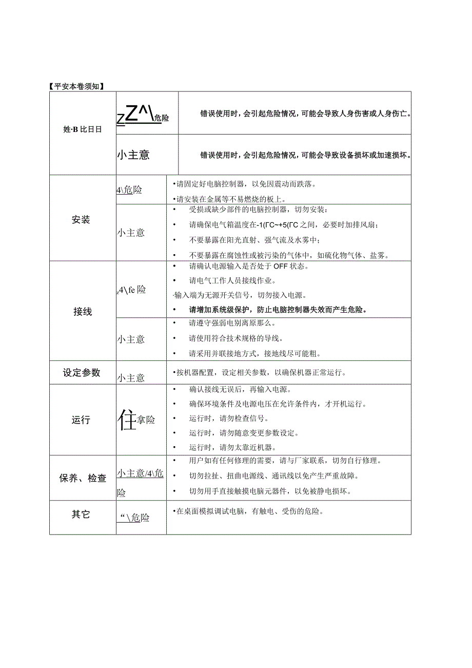 KH326BTYF01M厂家使用说明书经济型水洗机V100.docx_第2页