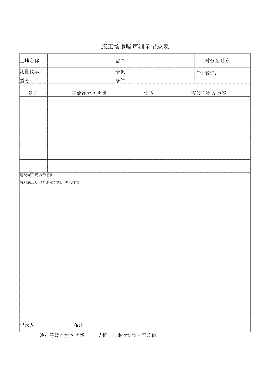 54 现场环境卫生管理控制记录.docx_第2页