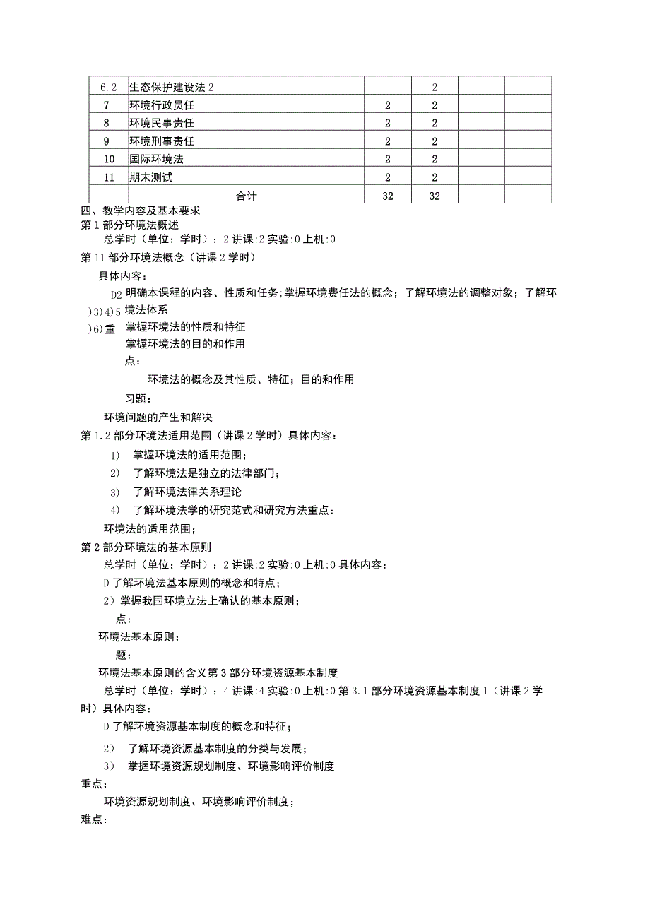 32 环境法教学大纲.docx_第3页