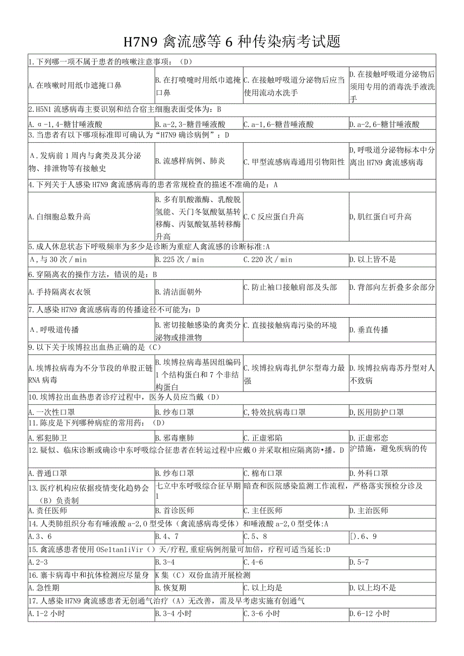 H7N9禽流感等6种传染病考试题含答.docx_第1页