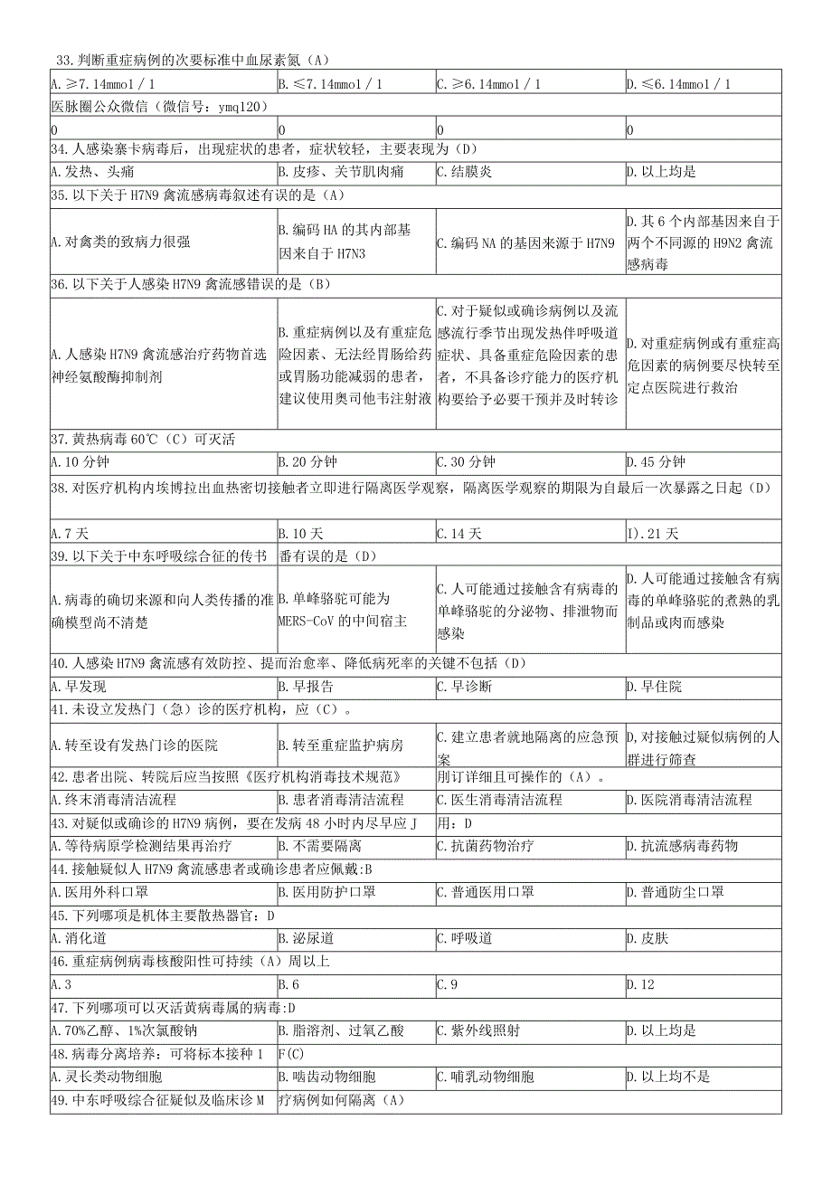 H7N9禽流感等6种传染病考试题含答.docx_第3页