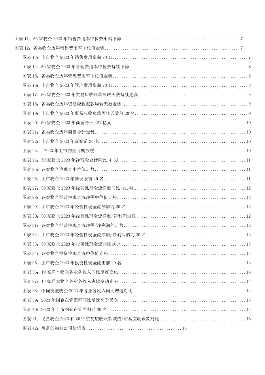 2023年房地产服务行业年度报告：地产影响分化国企表现更优.docx_第3页