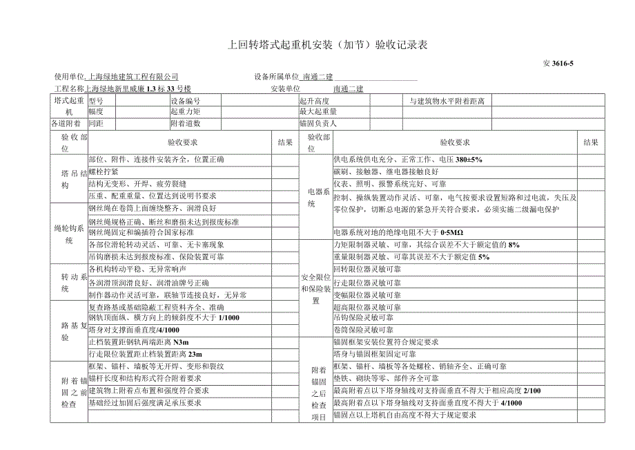 36165上回转塔式起重机安装加节验收记录表.docx_第1页