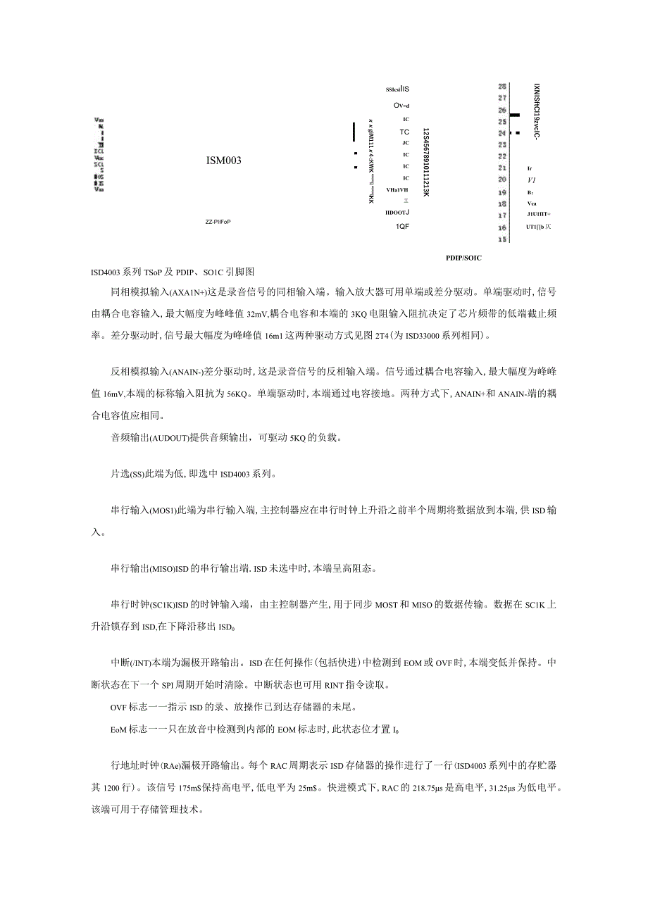 ISD4003系列高保真语音录放IC.docx_第2页