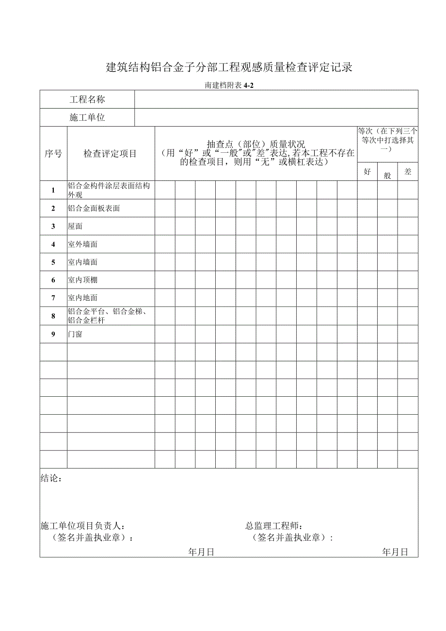 9建筑结构铝合金子分部工程观感质量检查评定记录南建档附表42.docx_第1页