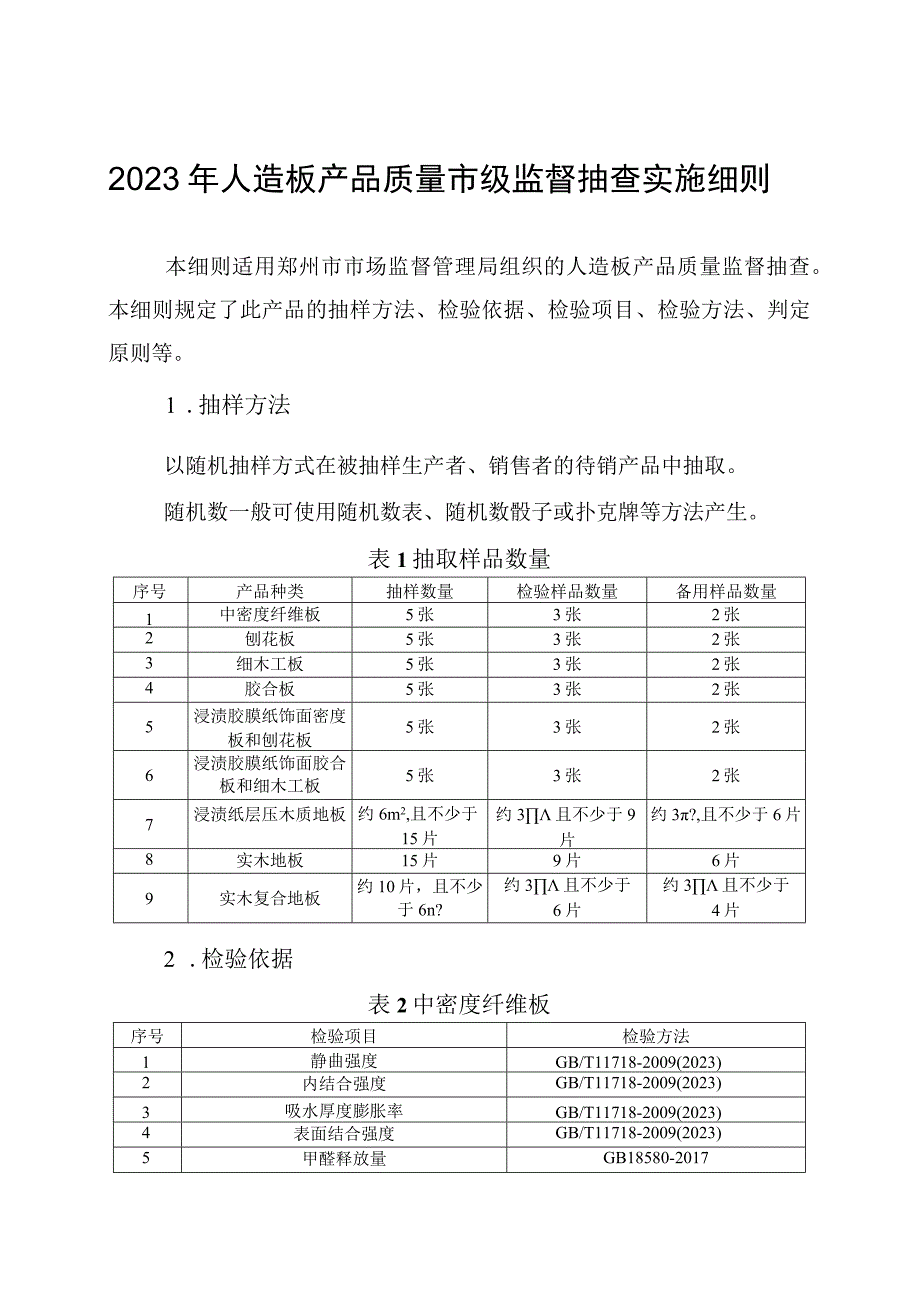 6人造板产品质量郑州市监督抽查实施细则.docx_第1页