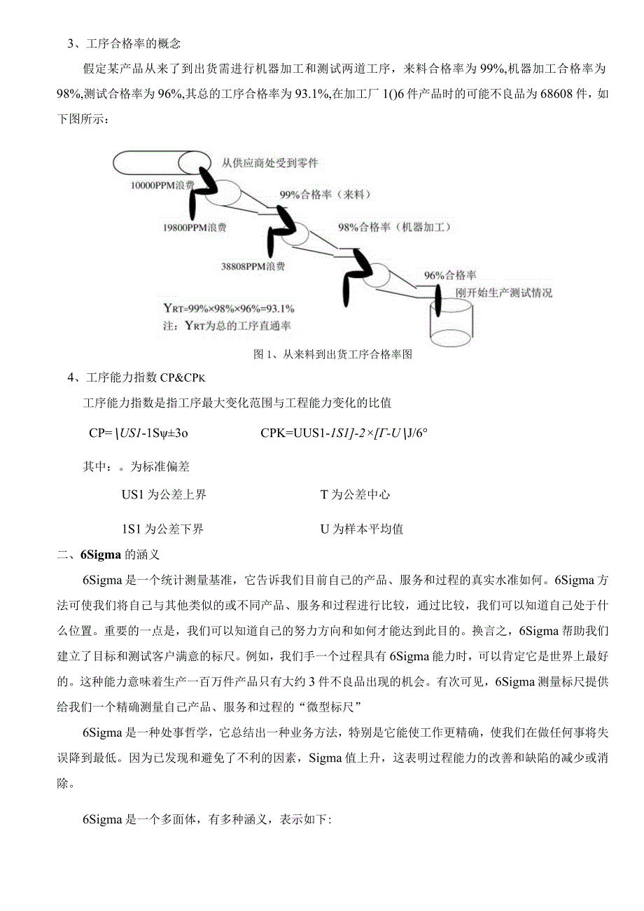 6Sigma品质管理基础.docx_第2页