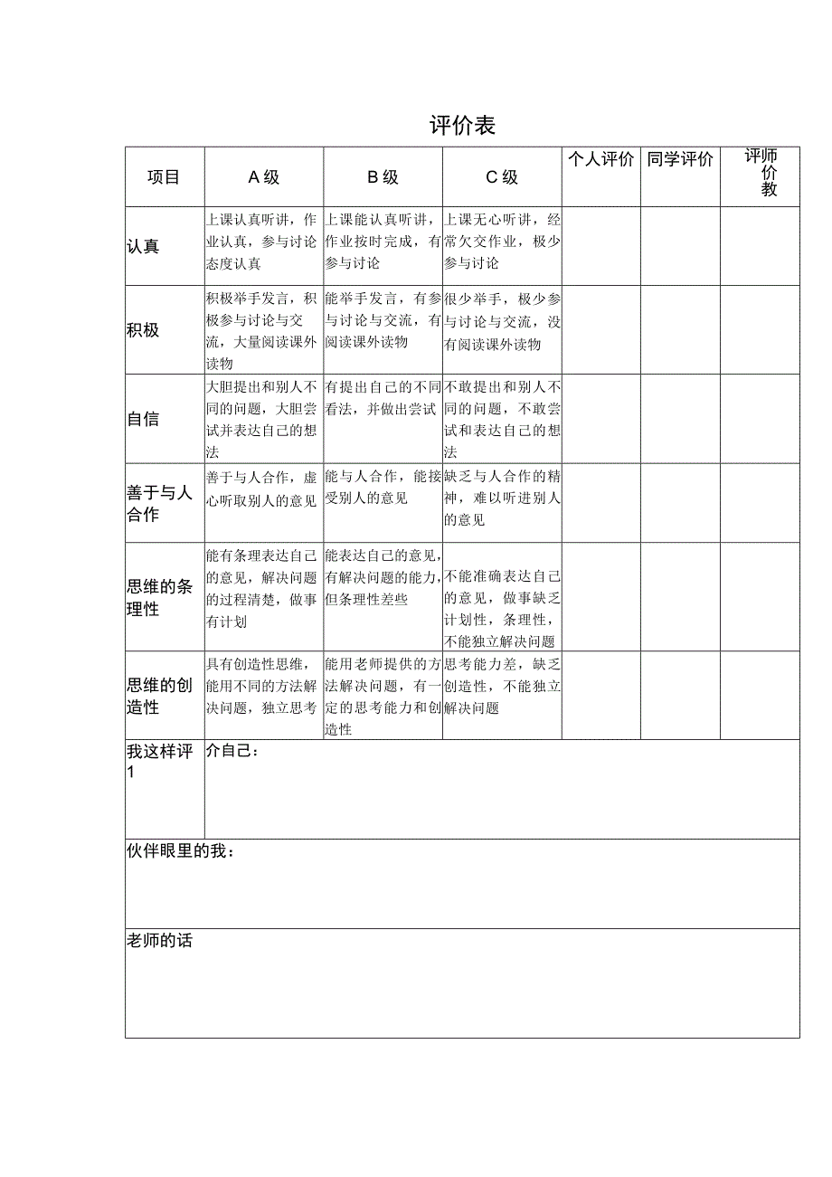 A11学生课堂表现量规评价表.docx_第1页