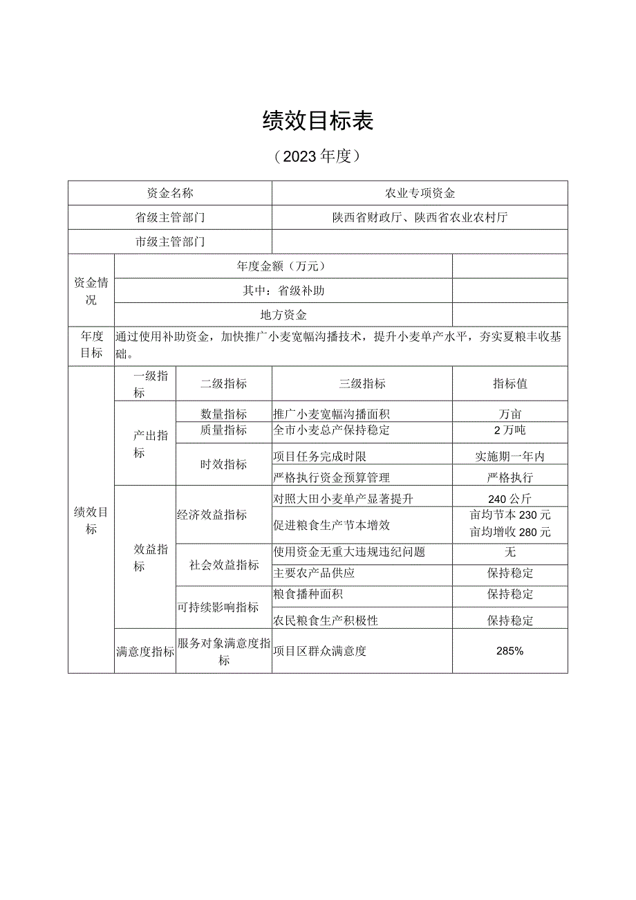 2023年度小麦宽幅沟播作业补助资金汇总表.docx_第2页