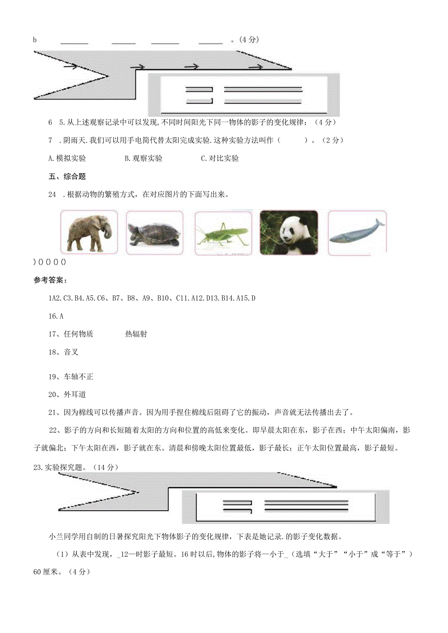 2023年苏教版科学小学四年级下册期末复习检测题附答案三.docx_第3页