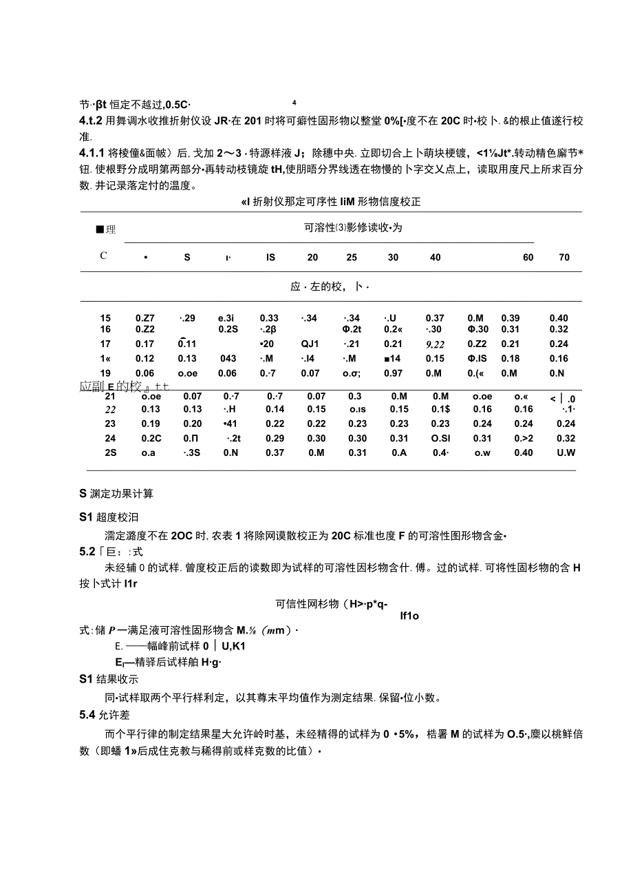 GB_T 122951990 水果蔬菜制品 可溶性固形物含量的测定 折射仪法.docx_第2页