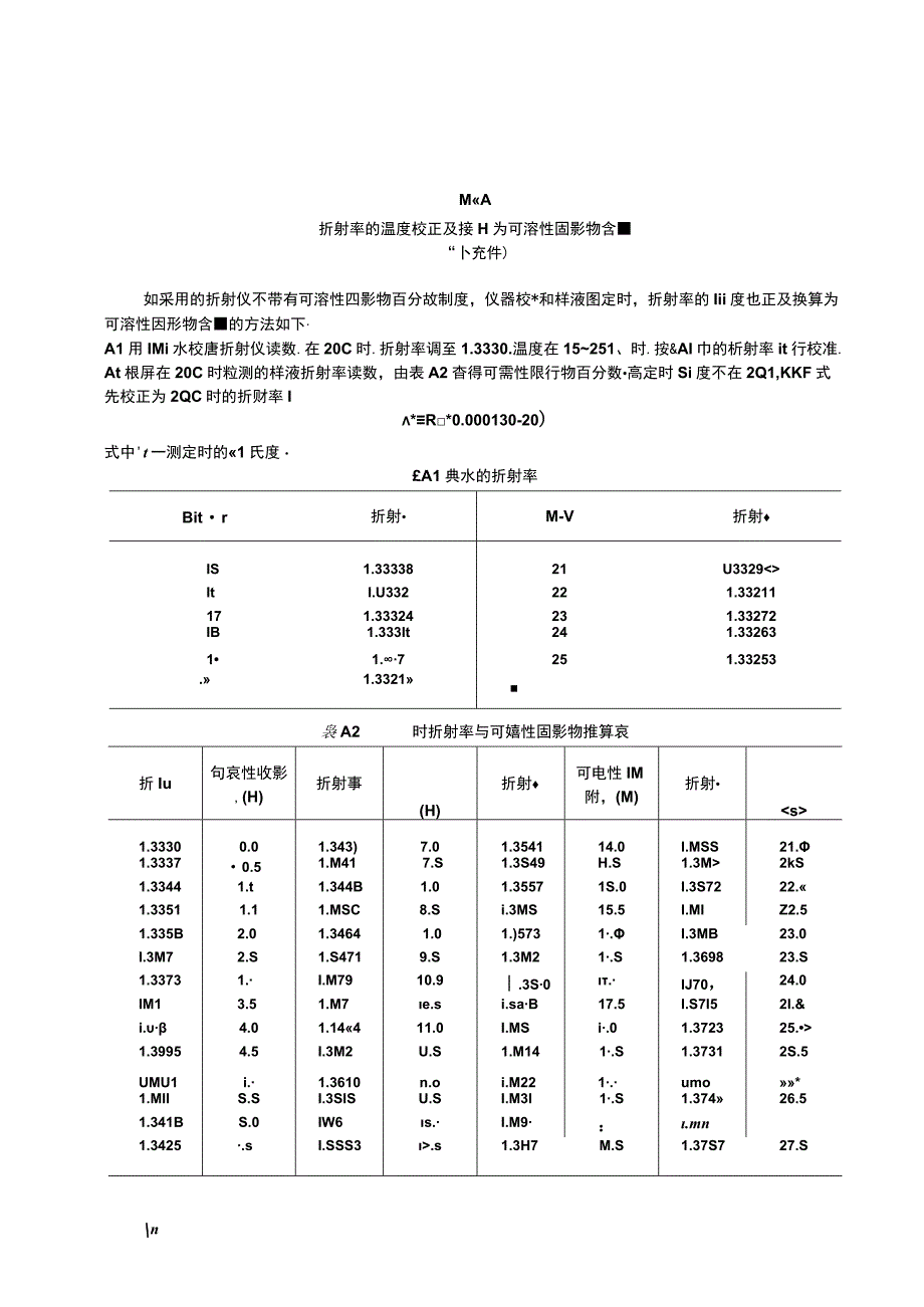 GB_T 122951990 水果蔬菜制品 可溶性固形物含量的测定 折射仪法.docx_第3页