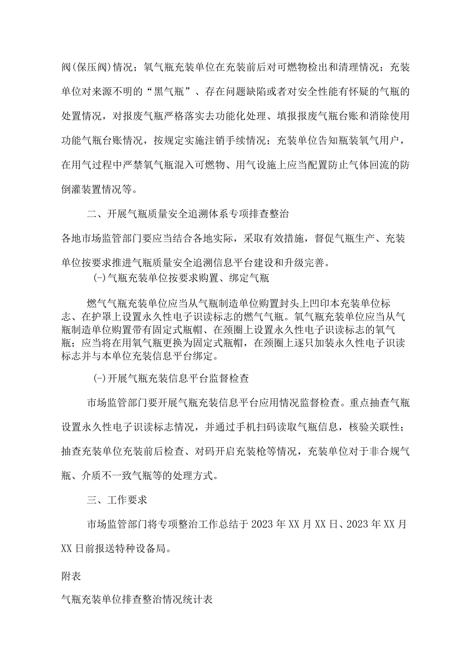 2023年国企单位开展特种设备安全隐患排查整治专项方案 6份.docx_第3页