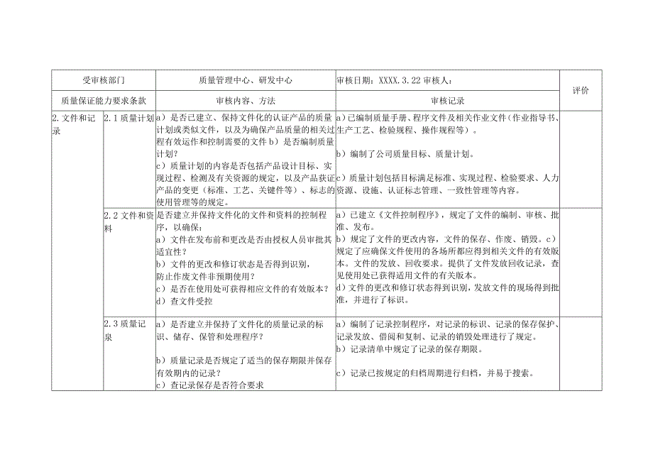 4CCC认证内审检查表 WORD可编辑11条.docx_第2页