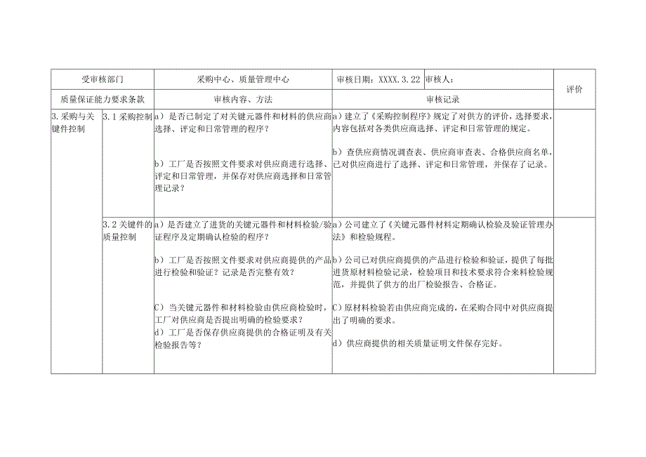 4CCC认证内审检查表 WORD可编辑11条.docx_第3页