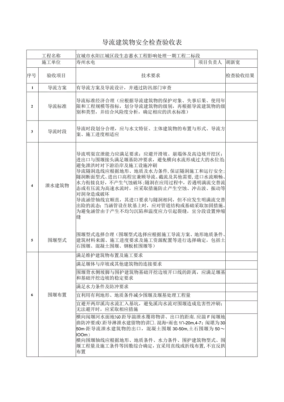 6导流建筑物安全检查验收表.docx_第1页