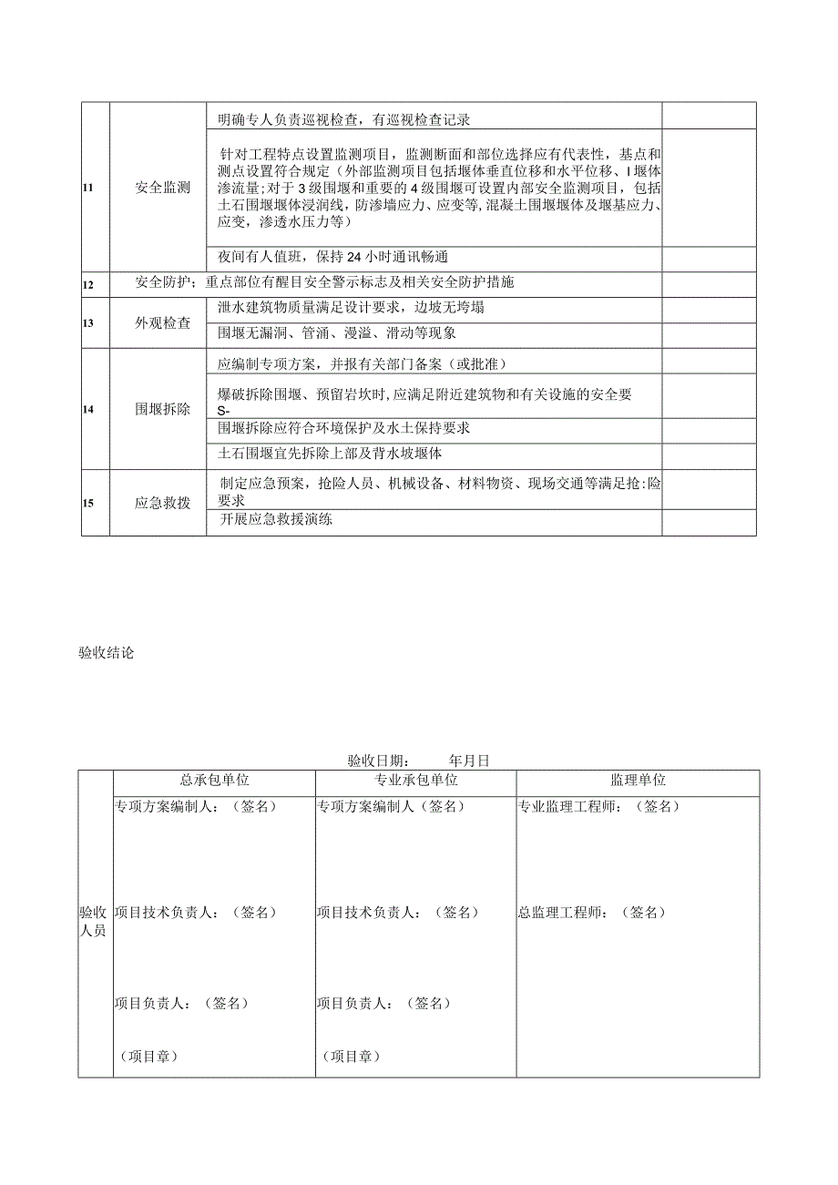 6导流建筑物安全检查验收表.docx_第3页