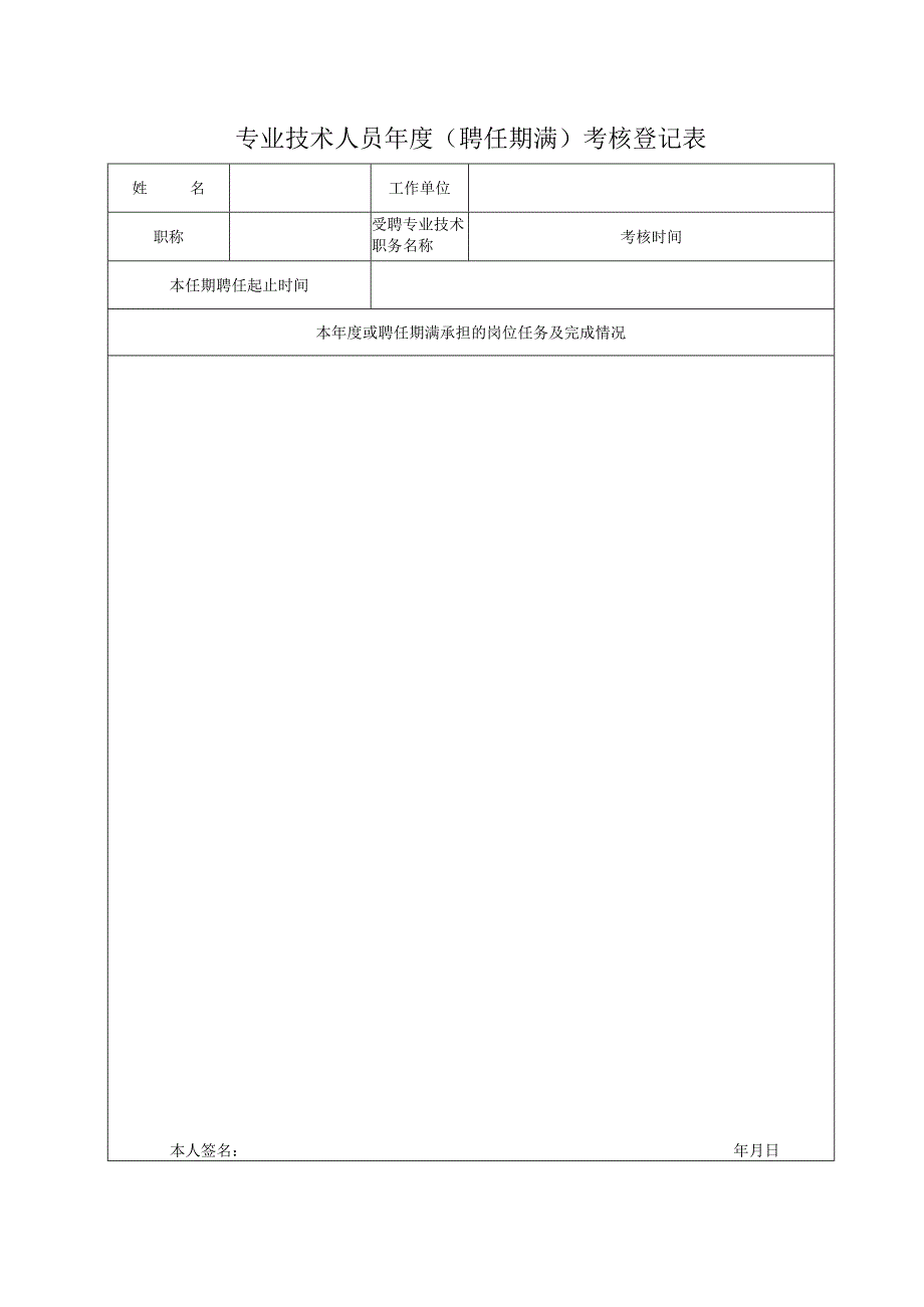 5专业技术人员年度聘任期满考核登记表.docx_第1页