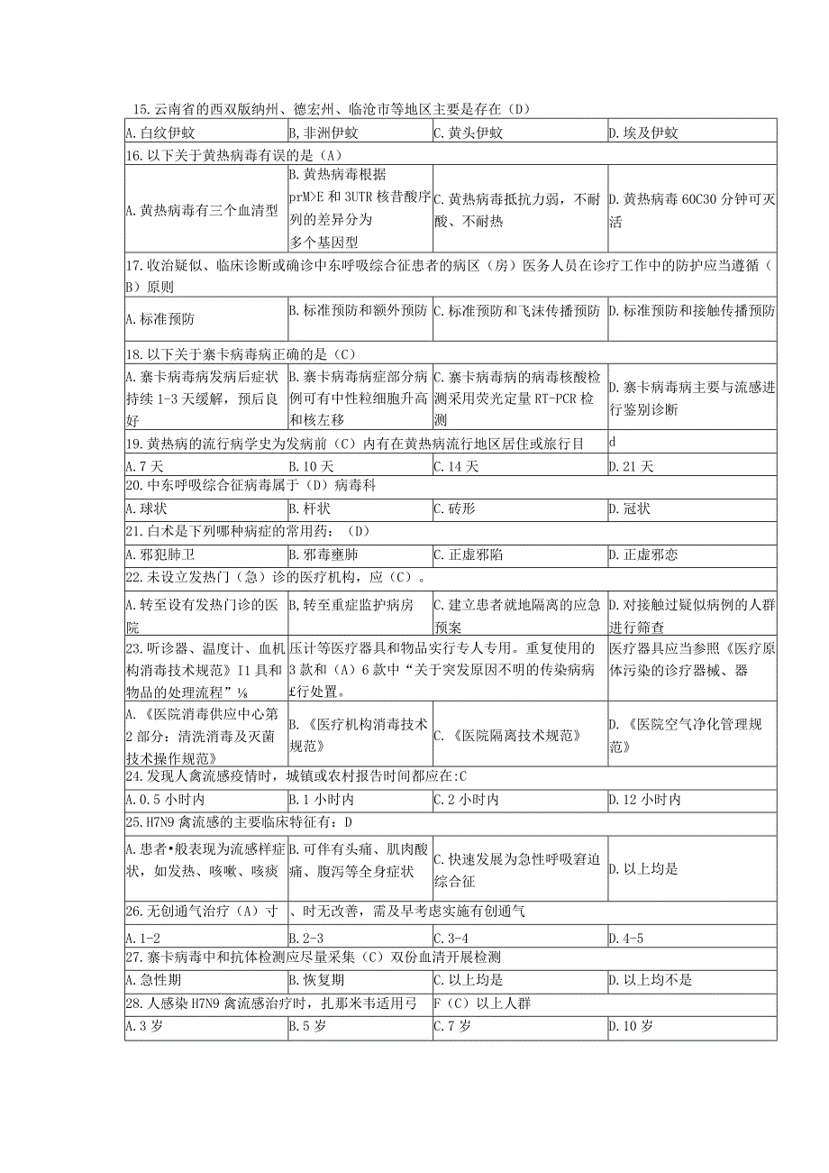 H7N9禽流感等6种传染病含答案.docx_第2页