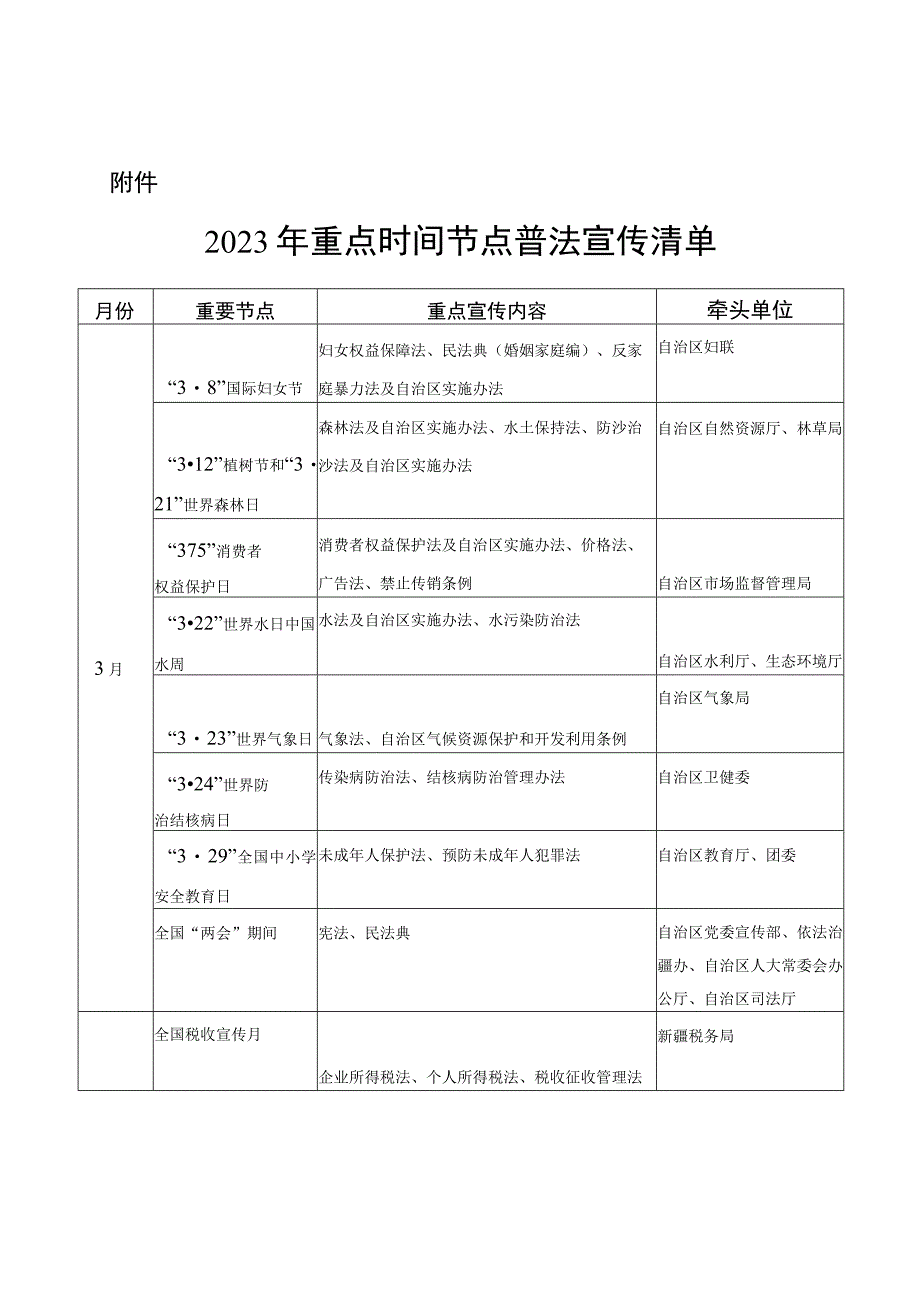 2023年重点时间节点普法宣传清单.docx_第1页