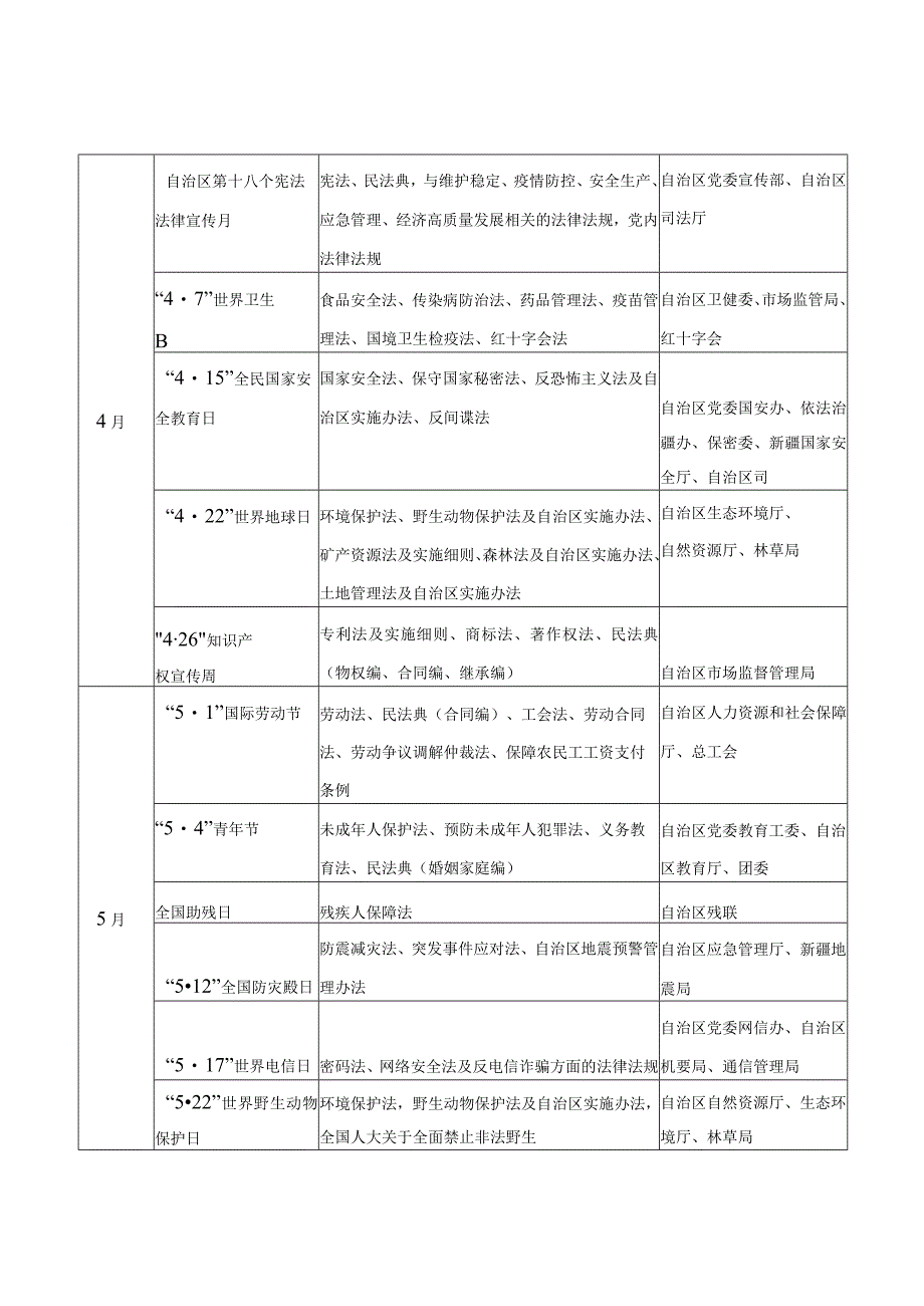 2023年重点时间节点普法宣传清单.docx_第2页