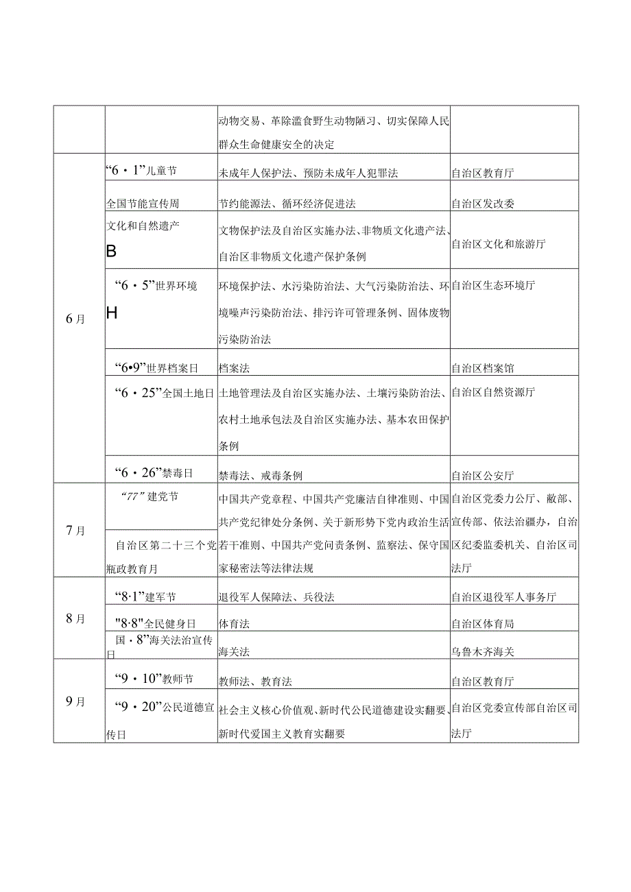 2023年重点时间节点普法宣传清单.docx_第3页