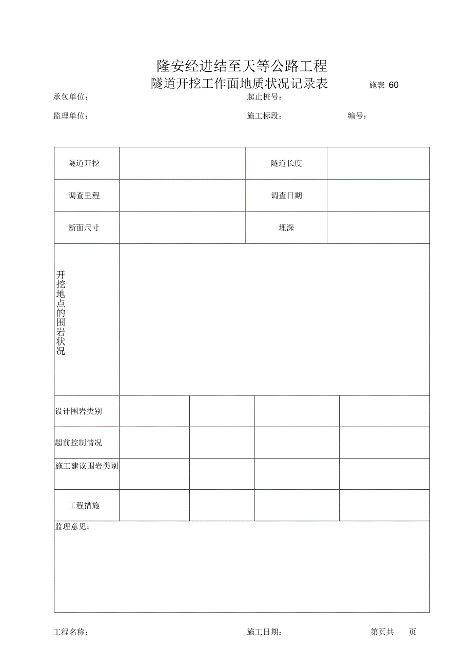 60 隧道开挖工作面地质状况记录表.docx_第1页