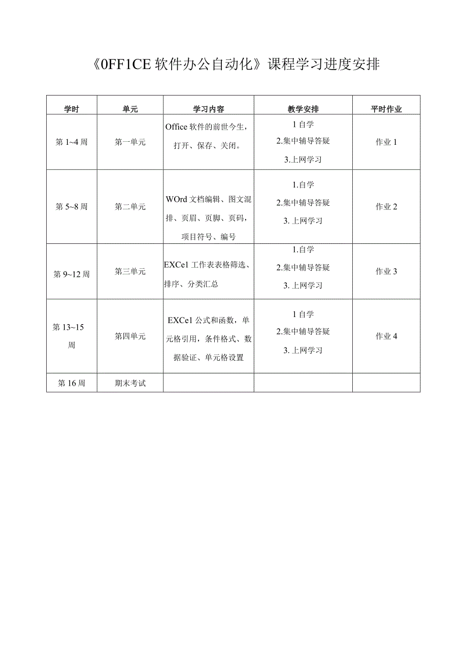 OFFICE软件办公自动化课程学习进度安排.docx_第1页