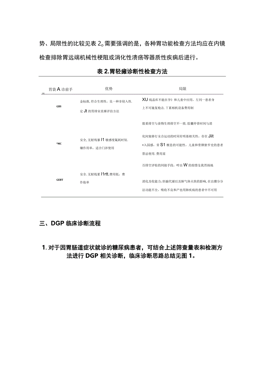 2023糖尿病胃轻瘫患者早筛早诊全文.docx_第3页