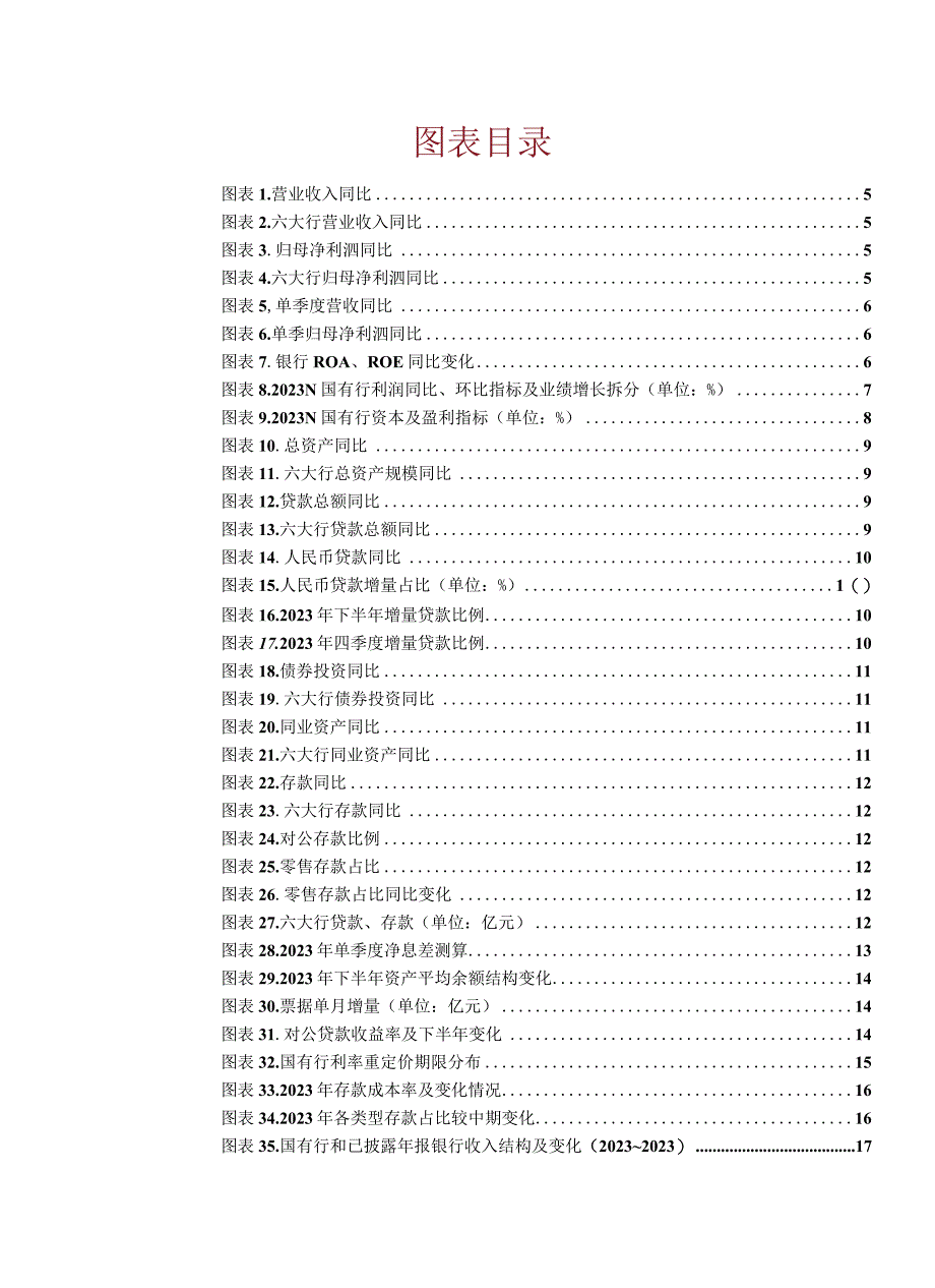 2023年国有大行年报总结.docx_第3页