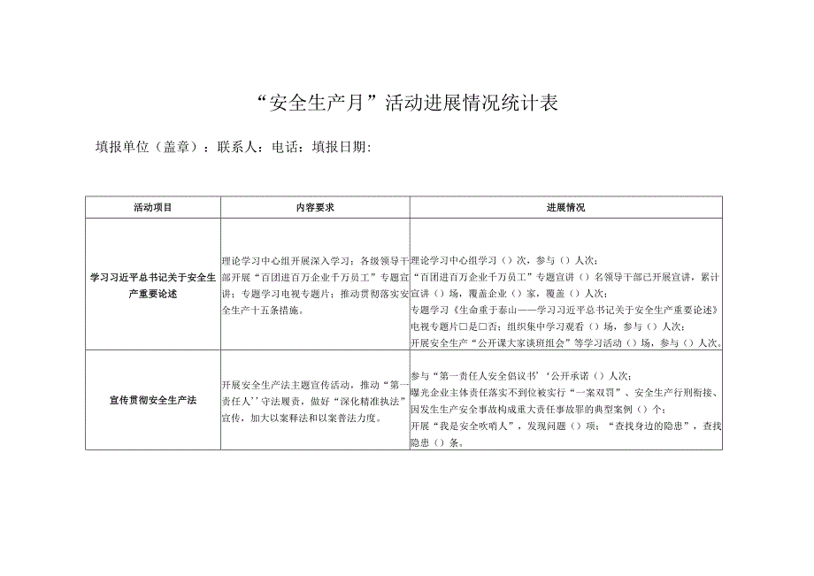 2023年安全生产月活动进展情况统计表.docx_第1页