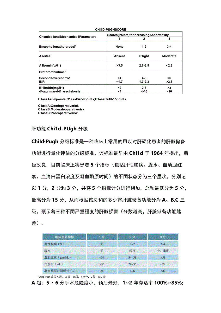 NCCN临床实践指南解读：肝细胞癌2023V1与胆道肿瘤2023V1.docx_第2页